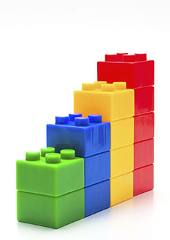 sales funnel building blocks